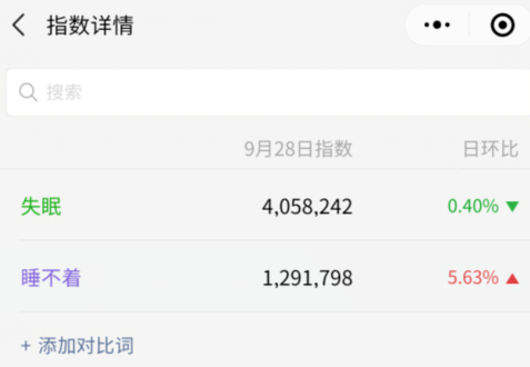 门哥:分享一个暴力赚钱的项目