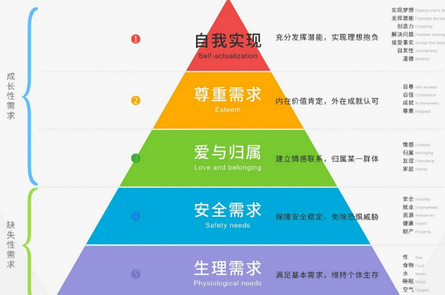 包装术才是快速暴利赚钱的利器