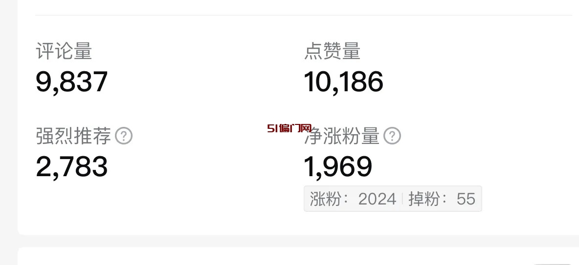 中**伙伴计划赚钱是真的吗?