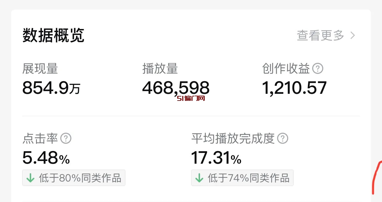 中**伙伴计划赚钱是真的吗?