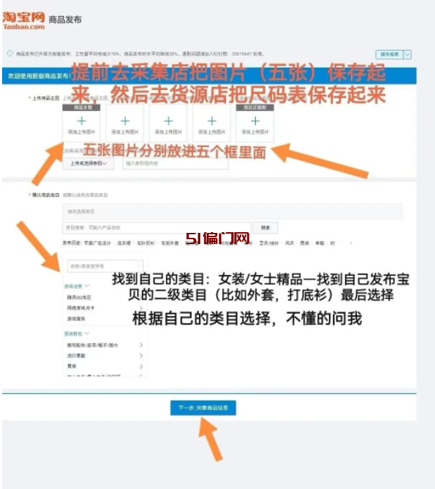无货源电商怎么做(电商操作流程),建议收藏慢慢看