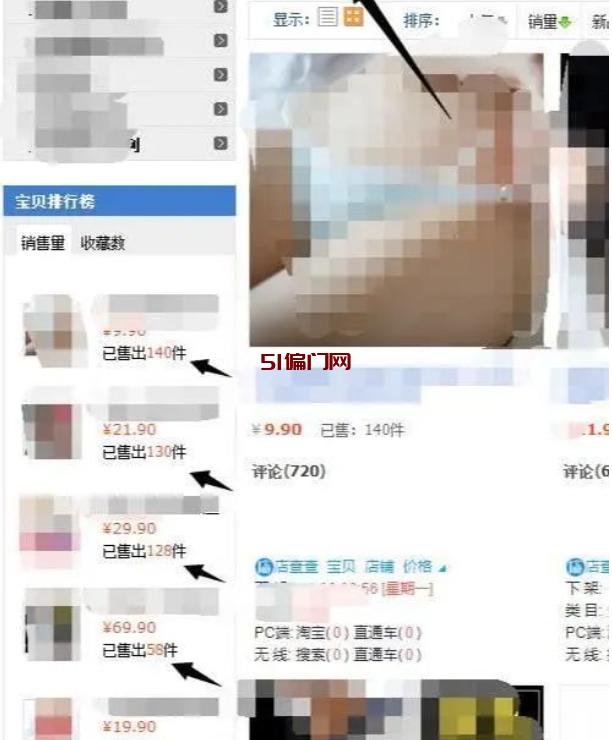 什么是无货源电商?它的优缺点有哪些?