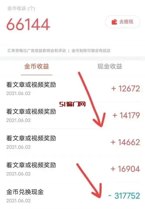 微头条收益怎么样?