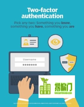 双因素身份验证 (2FA)
