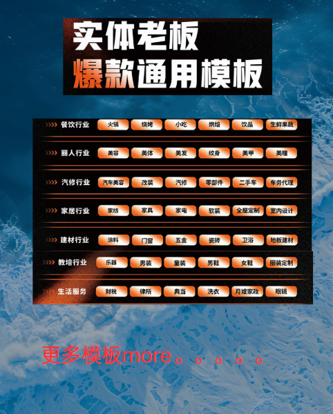 实体老板爆款通用模板-抖音之家
